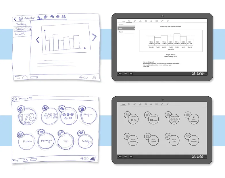 Paper and digital wireframes for a health monitorin app on a tablet